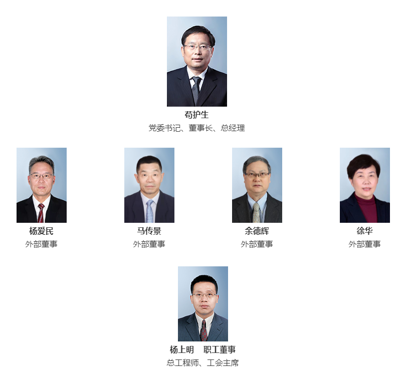 J9九游会咨询有限公司 董事会.png