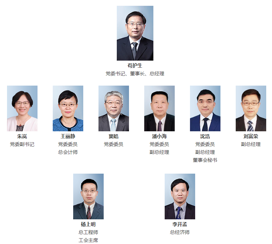 2024领导团队.png